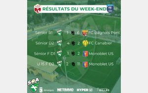 Résultats matchs 20 et 21 avril 2024