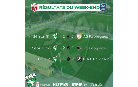 Résultats matchs 24 et 25 février 2024