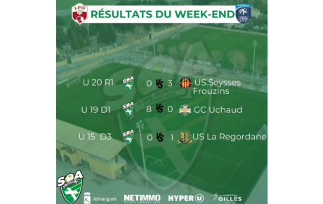 Résultats matchs 8, 10 et 11 février 2024