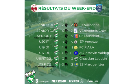 Résultats matchs 16 et 17 mars 2024
